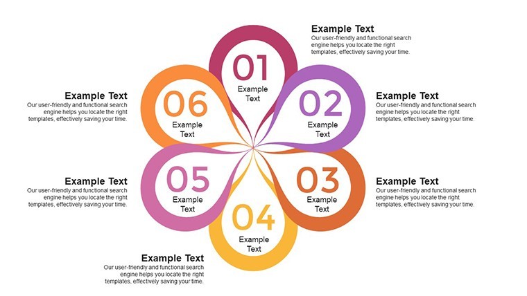 6-Six Sigma Analysis Keynote charts