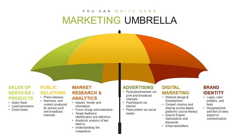 Marketing Umbrella Keynote charts