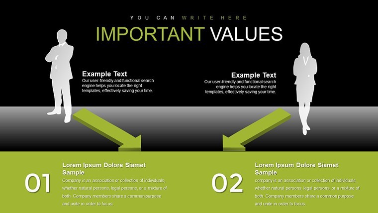 Different and Common Keynote charts