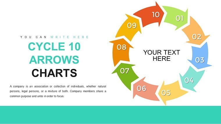 Cycle 10 Arrows Keynote charts template