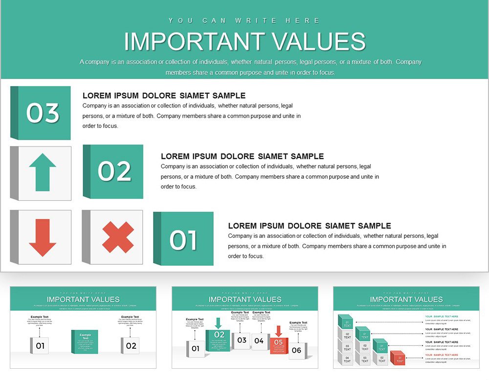 Business Process Modeling Keynote charts