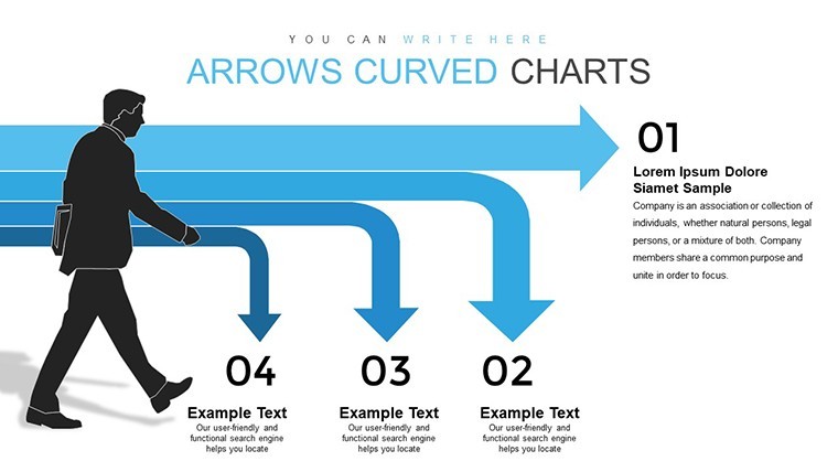 Curved Arrows Keynote charts