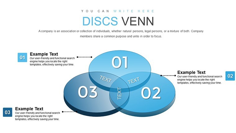3D Venn Keynote charts