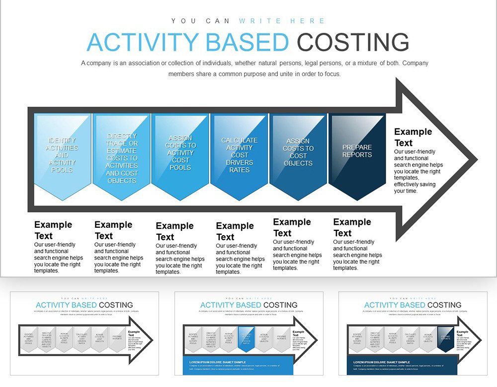 Activity Based Costing Arrow Keynote charts | ImagineLayout.com