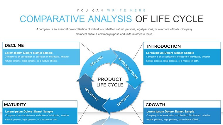 Comparative Analysis of Life Cycle Keynote charts