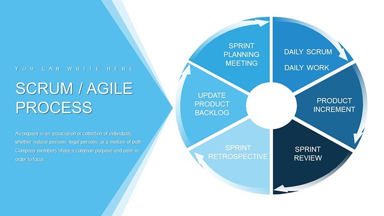Scrum Agile Development Process Keynote chart