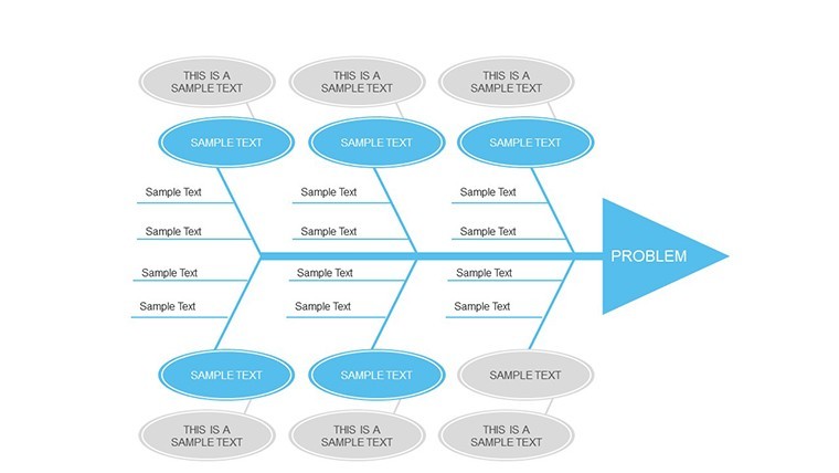 Analysis Of Problems Keynote charts | ImagineLayout.com