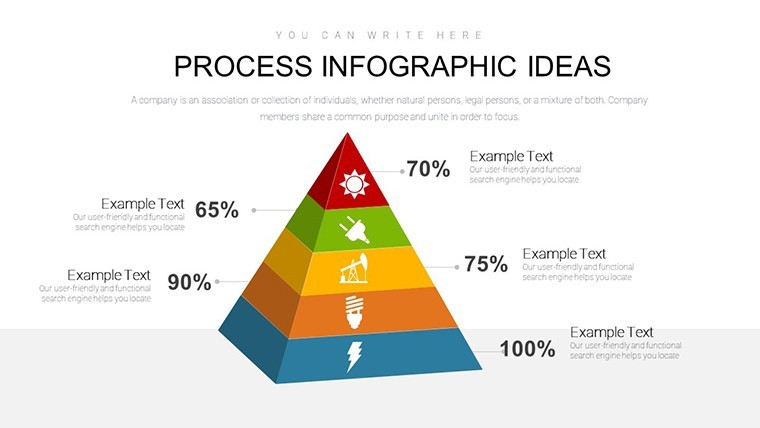 Process Infographic Ideas Keynote charts | ImagineLayout.com