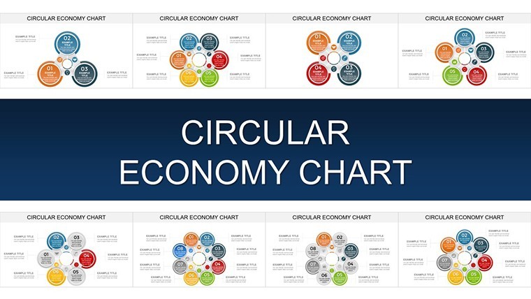 Circular Economy Keynote charts