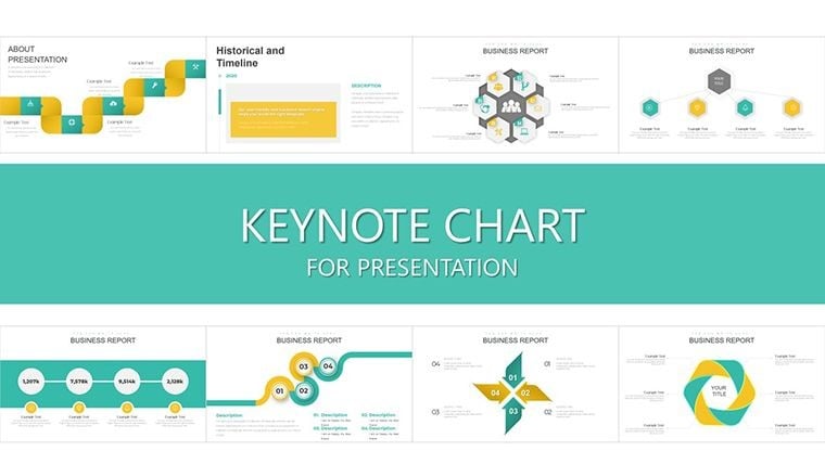 Interim Financial Statements Keynote chart Presentation