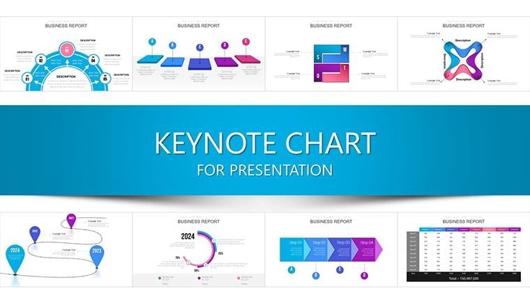 Business Process Management Keynote charts