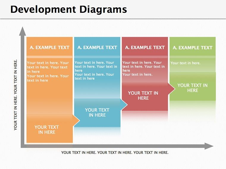 Sustainable Development Keynote diagrams