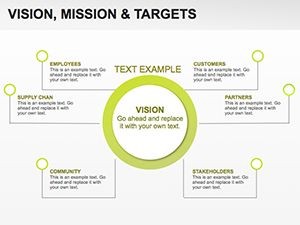 Vision Keynote diagram template | ImagineLayout.com