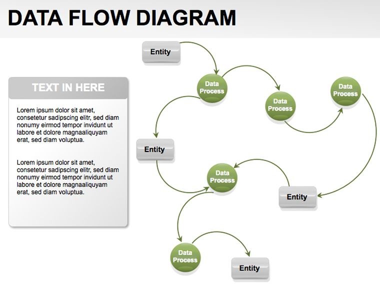 Data Flow Keynote diagrams