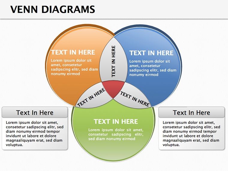 Venn diagrams Keynote template
