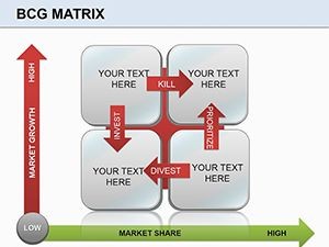 BCG Matrix Keynote diagram template | ImagineLayout.com