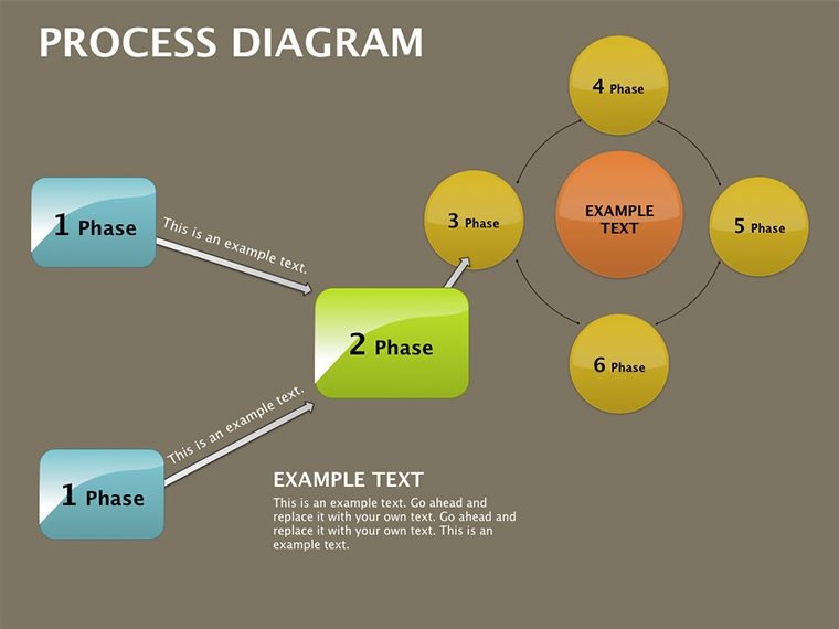 Process Block Schemes Keynote Diagrams