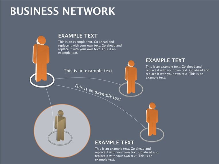 Business Network Keynote diagrams