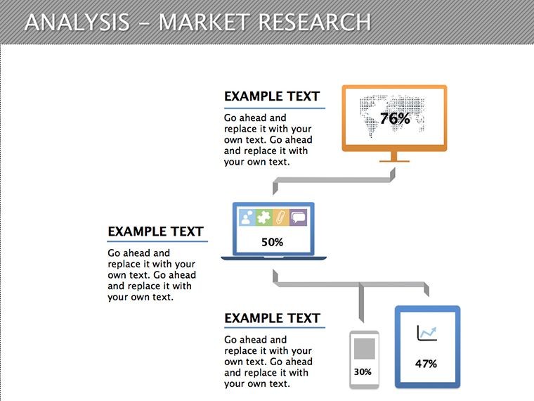 Analysis and Market Research Keynote Diagrams