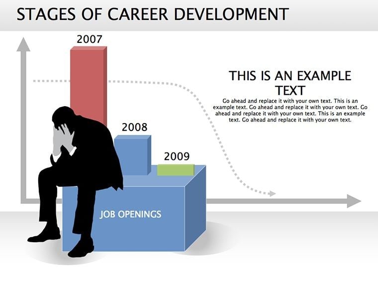 Stages Career Development Diagrams for Keynote