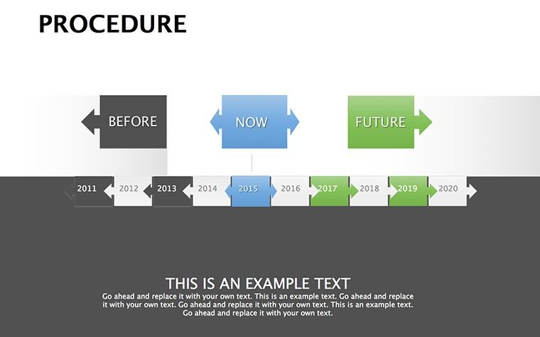 Procedure Keynote diagrams template