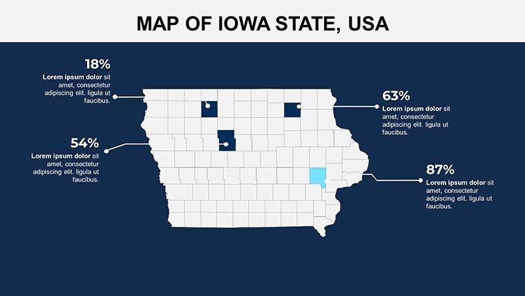 USA Iowa Maps for Keynote Presentation