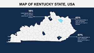 Keynote Map of Kentucky Counties