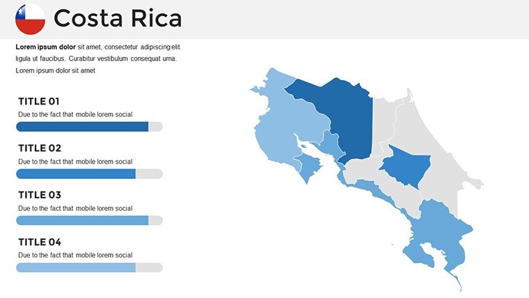 Map of Costa Rica Keynote