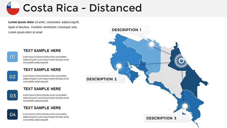 Provinces Costa Rica Keynote Maps