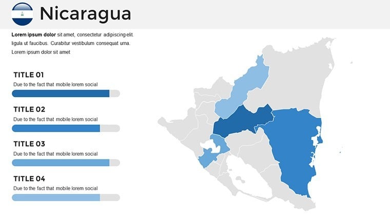Nicaragua Keynote Maps
