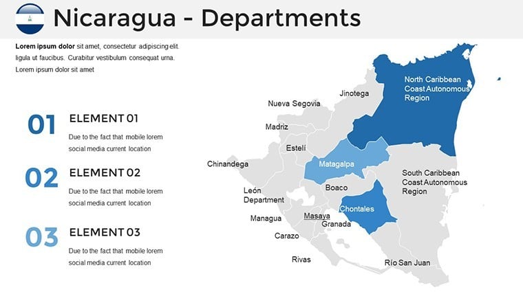 Departments - Maps of Nicaragua Keynote