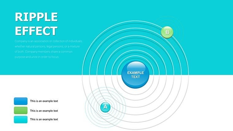Ripple Effect PowerPoint Charts ImagineLayout