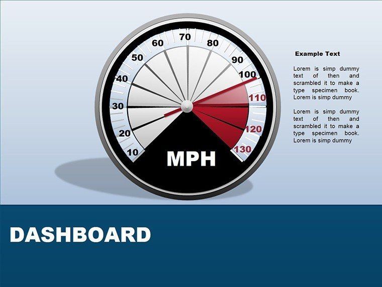 Dashboard PowerPoint charts template