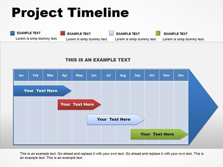 Project Timeline PowerPoint charts