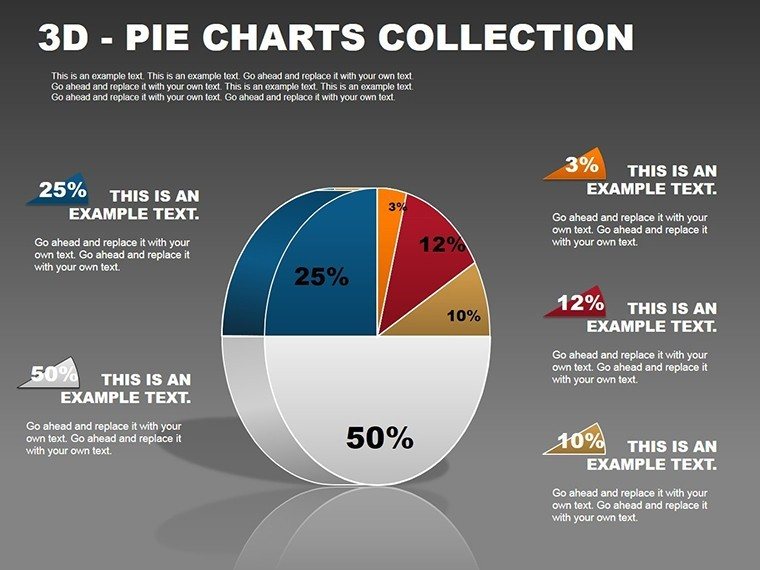 3D PIE Collection PowerPoint charts