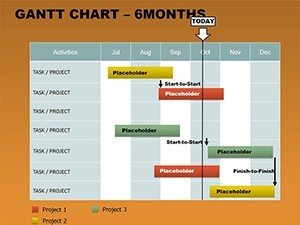 6 Month Gantt Chart Template