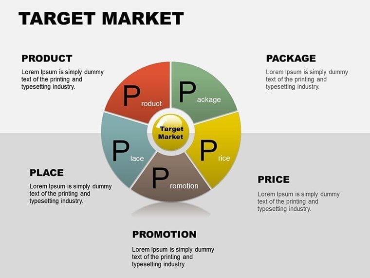Promotion Market PowerPoint charts