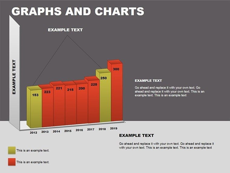 3D PowerPoint Chart