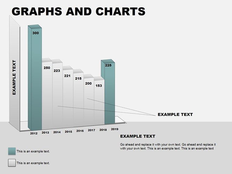 3D PowerPoint Chart