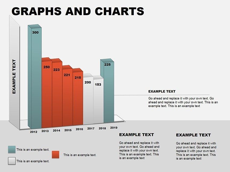 3D PowerPoint Chart