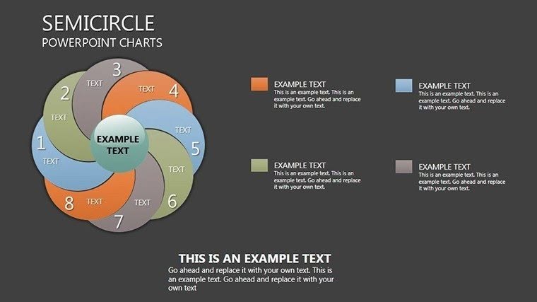 Analysis Circle PowerPoint Charts | Presentation Template