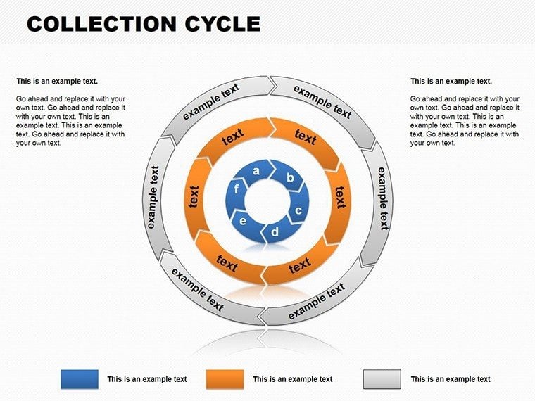 Collection Cycle PowerPoint chart template