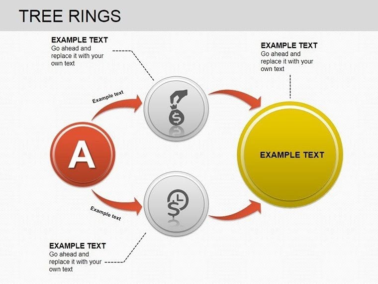 Tree Rings PowerPoint Charts Template - Download Presentation