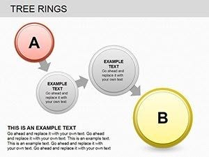 Tree Rings PowerPoint Charts Template - Download Presentation