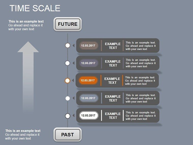 Time-Scale PowerPoint Charts Template | Presentations