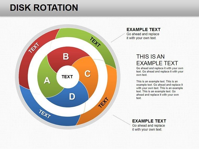Disk Rotation PowerPoint charts | ImagineLayout.com