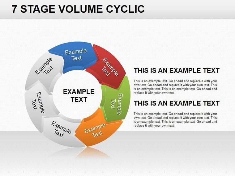Seven Stage Cyclic PowerPoint Chart template