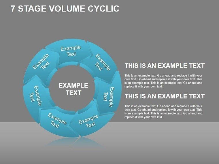 3D Stage Cyclic PowerPoint Charts Template | Download Presentation