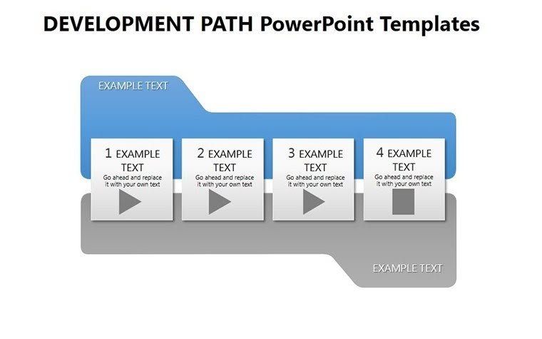 Business Development Organizational PowerPoint Charts: Presentation