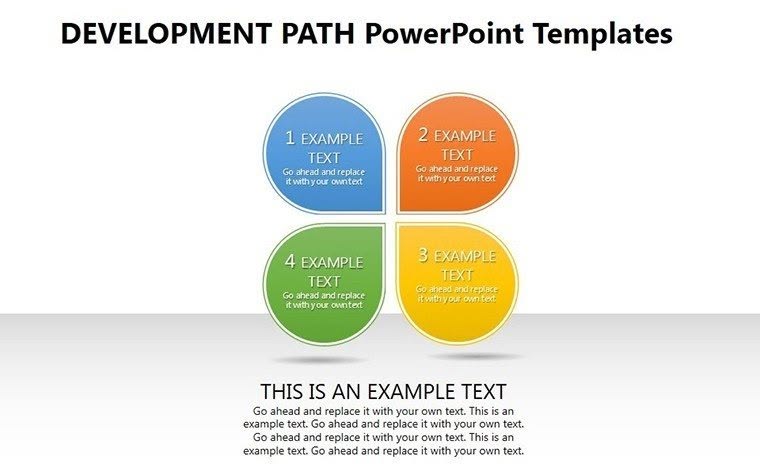 Business Development Organizational PowerPoint Charts: Presentation
